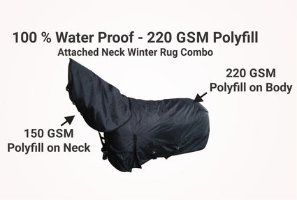 Winter - 100% Water proof - 220 GSM Polyfill  / 150 on Neck 600 Denier Ripstop Combo